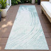 Piper Looms Chantille Swirls ACN2133 Teal Machine Washable Area Rug Runner Outdoor Lifestyle Image Feature