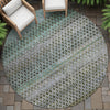 Piper Looms Chantille Abstract ACN2158 Green Machine Washable Area Rug Round Outdoor Lifestyle Image Feature