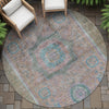 Piper Looms Chantille Global ACN2159 Copper Machine Washable Area Rug Round Outdoor Lifestyle Image Feature
