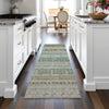 Piper Looms Chantille Stripes ACN2160 Aloe Machine Washable Area Rug Runner Lifestyle Image Feature