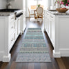 Piper Looms Chantille Stripes ACN2160 Teal Machine Washable Area Rug Runner Lifestyle Image Feature