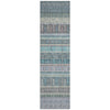 Piper Looms Chantille Stripes ACN2160 Teal Machine Washable Area Rug Runner Main Image