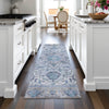 Piper Looms Chantille Global ACN2163 Blue Machine Washable Area Rug Runner Lifestyle Image Feature