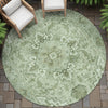 Piper Looms Chantille Global ACN2164 Aloe Machine Washable Area Rug Round Outdoor Lifestyle Image Feature
