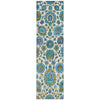 Piper Looms Chantille Global ACN2187 Aqua Machine Washable Area Rug Runner Main Image