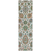 Piper Looms Chantille Global ACN2187 Coral Machine Washable Area Rug Runner Main Image