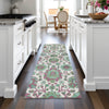 Piper Looms Chantille Global ACN2187 Mint Machine Washable Area Rug Runner Lifestyle Image Feature