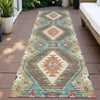 Piper Looms Chantille Moroccan ACN2210 Khaki Machine Washable Area Rug Runner Outdoor Lifestyle Image Feature