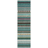 Piper Looms Chantille Stripes ACN2218 Teal Machine Washable Area Rug Runner Main Image