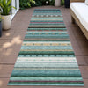 Piper Looms Chantille Stripes ACN2218 Teal Machine Washable Area Rug Runner Outdoor Lifestyle Image Feature