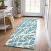 Piper Looms Chantille Organic ACN501 Teal Area Rug