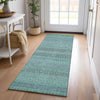 Piper Looms Chantille Stripes ACN527 Turquoise Area Rug
