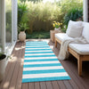 Piper Looms Chantille Stripes ACN528 Teal Area Rug