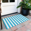 Piper Looms Chantille Stripes ACN528 Teal Area Rug