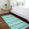 Piper Looms Chantille Stripes ACN531 Turquoise Area Rug