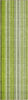 Piper Looms Chantille Stripes ACN543 Green Area Rug