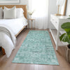 Piper Looms Chantille Panel ACN611 Teal Area Rug