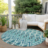 Piper Looms Chantille Southwest ACN617 Teal Area Rug