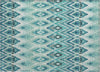 Piper Looms Chantille Southwest ACN617 Teal Area Rug