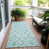 Piper Looms Chantille Geometric ACN621 Aqua Area Rug