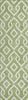 Piper Looms Chantille Geometric ACN621 Green Area Rug