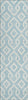 Piper Looms Chantille Geometric ACN621 Sky Area Rug