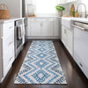 Piper Looms Chantille Geometric ACN684 Blue Area Rug