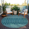 Piper Looms Chantille Boho ACN708 Teal Area Rug