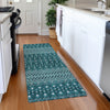 Piper Looms Chantille Boho ACN708 Teal Area Rug