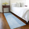 Piper Looms Chantille Art Deco ACN711 Blue Area Rug