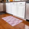 Piper Looms Chantille Waves ACN757 Pink Machine Washable Area Rug Scatter Lifestyle Image Feature