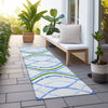 Piper Looms Chantille Waves ACN757 Sky Machine Washable Area Rug Runner Outdoor Lifestyle Image Feature