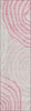 Piper Looms Chantille Swirls ACN765 Pink Machine Washable Area Rug Runner Main Image