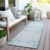 Piper Looms Chantille Floral ACN778 Teal Machine Washable Area Rug Runner Outdoor Lifestyle Image Feature