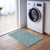 Piper Looms Chantille Medallions ACN783 Teal Machine Washable Area Rug Scatter Lifestyle Image Feature
