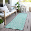 Piper Looms Chantille Medallions ACN784 Turquoise Machine Washable Area Rug Runner Outdoor Lifestyle Image Feature