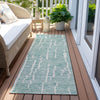 Piper Looms Chantille Lines ACN830 Teal Machine Washable Area Rug Runner Outdoor Lifestyle Image Feature