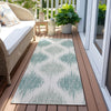 Piper Looms Chantille Ikat ACN848 Aqua Machine Washable Area Rug Runner Outdoor Lifestyle Image Feature