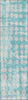 Piper Looms Chantille Circles ACN869 Teal Machine Washable Area Rug Runner Main Image