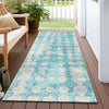 Piper Looms Chantille Circles ACN869 Teal Machine Washable Area Rug Runner Outdoor Lifestyle Image Feature