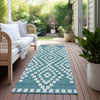 Piper Looms Chantille Diamonds ACN891 Teal Machine Washable Area Rug Runner Outdoor Lifestyle Image Feature