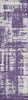 Piper Looms Chantille Modern ACN895 Purple Machine Washable Area Rug Runner Main Image