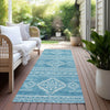 Piper Looms Chantille Southwest ACN901 Teal Machine Washable Area Rug Runner Outdoor Lifestyle Image Feature