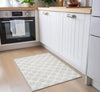 Piper Looms Chantille Circles ACN921 Ivory Machine Washable Area Rug Scatter Lifestyle Image Feature
