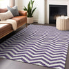 Piper Looms Chantille Chevron ACN922 Purple Machine Washable Area Rug Lifestyle Image Feature