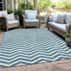 Piper Looms Chantille Chevron ACN922 Teal Machine Washable Area Rug Outdoor Lifestyle Image Feature