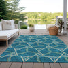 Piper Looms Chantille Geometric ACN959 Teal Machine Washable Area Rug Outdoor Lifestyle Image Feature