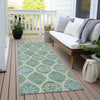 Piper Looms Chantille Modern ACN976 Sage Machine Washable Area Rug Runner Outdoor Lifestyle Image Feature