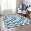 Piper Looms Chantille Circles ACN980 Teal Machine Washable Area Rug Lifestyle Image Feature