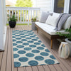 Piper Looms Chantille Circles ACN980 Teal Machine Washable Area Rug Runner Outdoor Lifestyle Image Feature